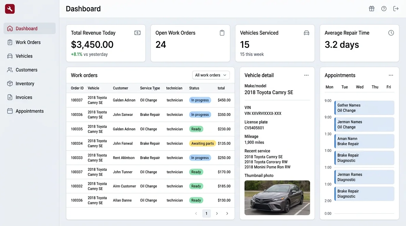 Auto workshop management dashboard, light and dark theme